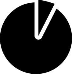 Pie Chart Graph Simple Line Art Svg, Free Vectors File
